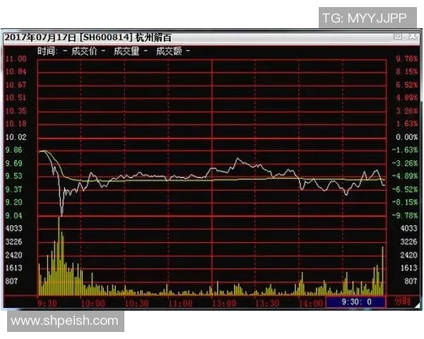 重庆与杭州足球队赛后复盘分析力量对比与战术策略探讨